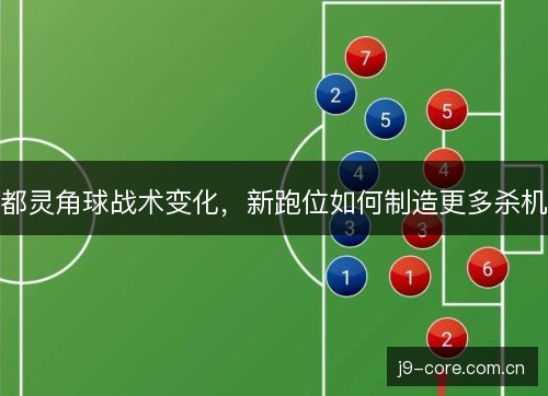 都灵角球战术变化，新跑位如何制造更多杀机